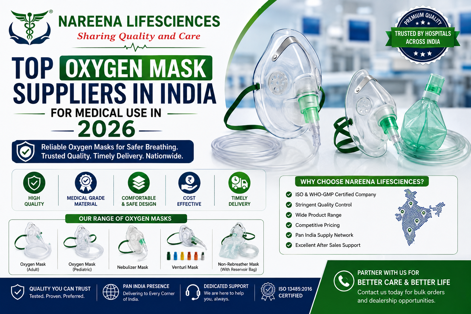 Top Oxygen Mask Suppliers in India for Medical Use in 2026