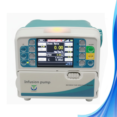 Infusion Pump Manufacturers in Jhajjar